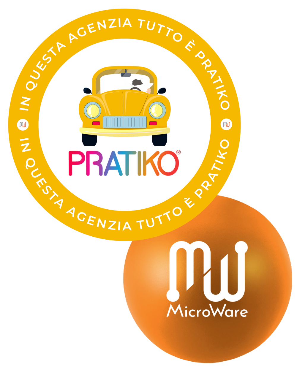 Unisciti a Microware Pratiko: il miglior gestionale per pratiche auto di MicroWare